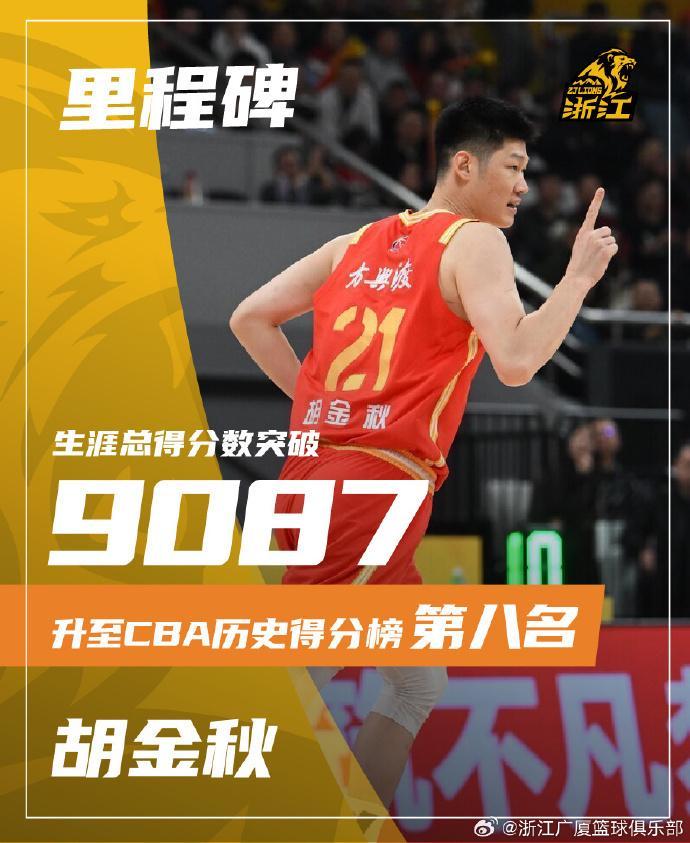 乐玩体育官方入口-历史第8！胡金秋21+7总分超唐正东 卫冕冠军广厦拒宁波22分逆转